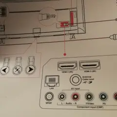 Jak podłączyć kino domowe do telewizora LG - proste schematy i porady