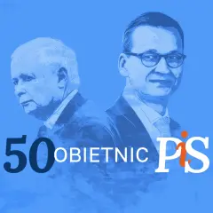 Czego PiS nie zrealizował? Lista niewykonanych obietnic i ich skutki