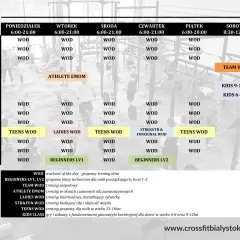 CrossFit Białystok: Wybierz idealny box! Ceny, Intro, opinie