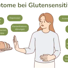 Symptome Glutenunverträglichkeit: So erkennen Sie versteckte Anzeichen