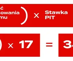 Ulga termomodernizacyjna fotowoltaika - ile procent można odliczyć?