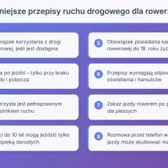 Najważniejsze przepisy ruchu drogowego dla rowerzystów: obowiązek korzystania z drogi rowerowej, jazda po jezdni, karta rowerowa, oświetlenie, zakaz jazdy po pasach dla pieszych.