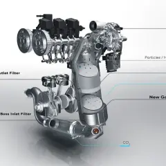 Diagrama de motor que muestra dónde va el filtro de partículas (GPF), el catalizador de 3 vías y la salida del turbo.