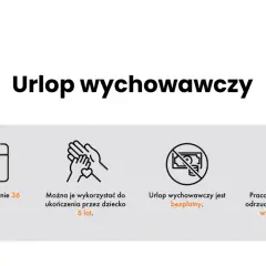 Ile jest urlopu wychowawczego? Poznaj maksymalny czas i zasady
