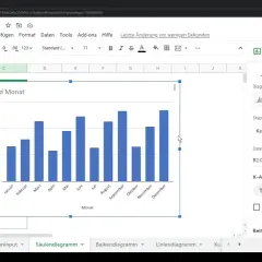 Grafico a colonna che mostra l'andamento dell'Umsatz (vendite) per Monat, con i mesi sull'asse X e i valori di vendita sull'asse Y.