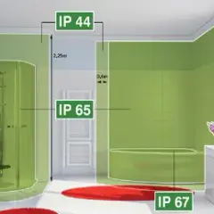 Na jakiej wysokości gniazdka w łazience? Oto kluczowe zasady bezpieczeństwa