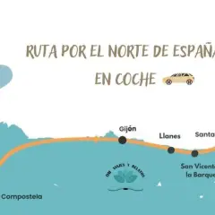 Mapa de una ruta en coche por el norte de España, mostrando ciudades como La Coruña, Gijón, Santander y Bilbao.