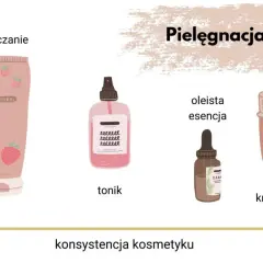 W jakiej kolejności nakładać kosmetyki, aby uniknąć błędów w pielęgnacji?