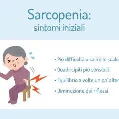 Anziana seduta con dolore, sintomi iniziali di sarcopenia: difficoltà a salire le scale, quadricipiti deboli, equilibrio alterato, riflessi diminuiti.