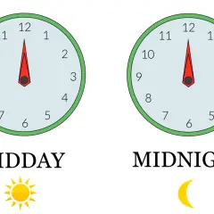 Orologi che mostrano mezzogiorno e mezzanotte, spiegando il significato di am e pm.