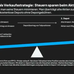 Mit 2 Depots Steuern sparen: Alte Aktien ins 2. Depot, junge in Depot 1 verkaufen. So kann man ab wann man aktien kaufen steuergünstig gestalten.