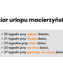 Urlop macierzyński przed porodem: zasady, terminy i co musisz wiedzieć?