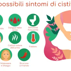 Sintomi di cistite nei bambini: urina torbida, dolore pelvico, malessere, sangue, minzione frequente, cattivo odore, febbre, bruciore urinando.