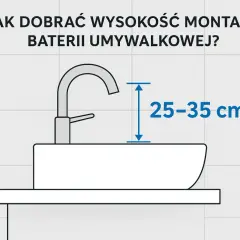 Idealna na jakiej wysokości zawory do umywalki? Odległość wylewki od brzegu umywalki powinna wynosić 25-35 cm.