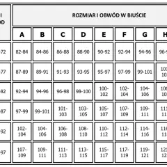 Rozmiar stanika 70C: Jak znaleźć idealny komfort i wsparcie?