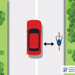 Vue aérienne d'une voiture rouge et d'un cycliste. La voiture est sur la gauche, le cycliste sur la droite. Un **chevauchement ligne continue** est visible entre eux, indiquant une distance de sécurité à respecter.