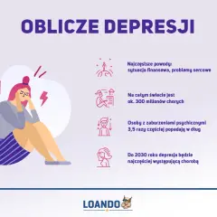 Czy depresja to choroba psychiczna? Wyjaśniamy medyczne fakty