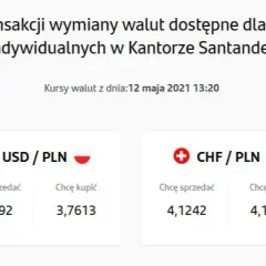 Kurs skupu euro: Gdzie sprzedać najtaniej? Aktualne ceny
