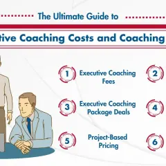 An executive coach guides a team through options for coaching fees, including hourly rates, packages, and retainers.