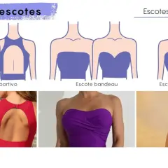 Ilustraciones y fotos de diferentes tipos de escote: deportivo, bandeau y cruzado.