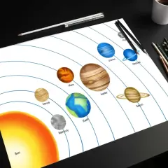 Zeichnung des Sonnensystems mit Sonne und Planeten auf Papier, umgeben von Stiften.