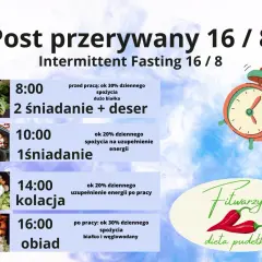 Post przerywany 16/8: plan posiłków i wskazówki, jak schudłam. Zdjęcia jedzenia i zegar.