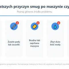 5 przyczyn smug po myjce Karcher: niewłaściwy detergent, zużyte pady, brudna maszyna, za dużo wody, złe ustawienia.