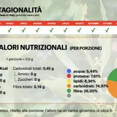 Valori nutrizionali e stagionalità dell'alloro. Scopri le proprietà di questa spezia, disponibile tutto l'anno.