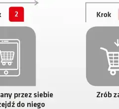 Na co można wymienić punkty Orlen? Odkryj najlepsze nagrody i korzyści