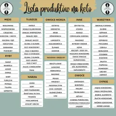 Lista produktów na keto: jakie warzywa na keto? Brokuł, cukinia, oliwki, szpinak, kalafior, szparagi, pieczarki, cebula, bakłażan, czosnek, kiszonki, sałata, papryka, pomidory, grzyby, jarmuż.