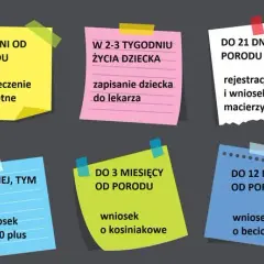 Co się należy po urodzeniu dziecka? Sprawdź ważne świadczenia i formalności