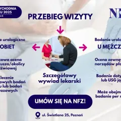 Urolog prywatnie: Ceny, badania, NFZ. Jak wybrać i oszczędzić?