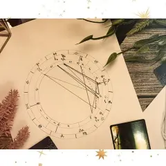 Podstawy astrologii: Jak zrozumieć siebie i swoje relacje