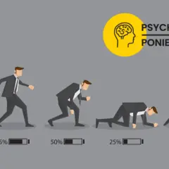 Mężczyzna w garniturze od 100% do 0% energii, ilustrując objawy przepracowania. Obok ikona mózgu i napis "Psychologiczne poniedziałki".