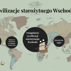 Cywilizacje starożytnego Wschodu: ich wpływ na rozwój kultury i nauki