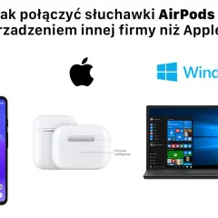 Jak połączyć AirPods z laptopem Windows? Obrazek pokazuje ikonki Android, Apple, Windows, etui AirPods i laptop z systemem Windows.
