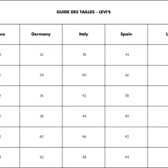 Tableau des tailles Levi's pour trouver votre taille parfaite.