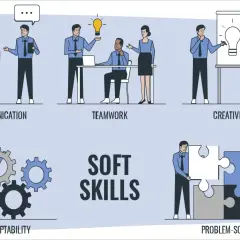 Gry zabawy rozwijające umiejętności komunikacyjne, teamwork, kreatywność, adaptacyjność i rozwiązywanie problemów.