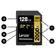 Karta Lexar Professional 128GB, V90, 300 MB/s, 2000x. Poznaj różne rodzaje kart SD.