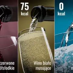 Ile kalorii ma piwo? Zaskakujące fakty o kaloryczności piwa