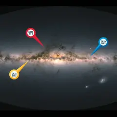 Mapa Drogi Mlecznej z zaznaczonymi trzema czarnymi dziurami: GAIA BH 1, GAIA BH 2 i GAIA BH 3.