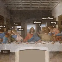 Leonardo da Vinci's iconic last supper art, with labels identifying Jesus and his apostles.