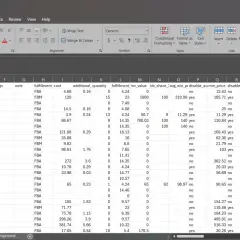 Arkusz kalkulacyjny Excel z danymi w kolumnach, w tym kolumna "sku".