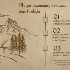 Szkic gór, lasu i drogi z numerowanymi punktami o przemianie bohatera.