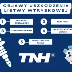 Objawy uszkodzonej listwy wtryskowej: trudności z odpaleniem, brak mocy, szarpanie silnikiem, nieszczelność, większe zużycie paliwa.