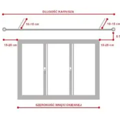 Schemat pokazuje, ile karnisz od ściany powinien być zamontowany. Odległość od ściany do karnisza to 10-15 cm, a od karnisza do okna 15-25 cm.