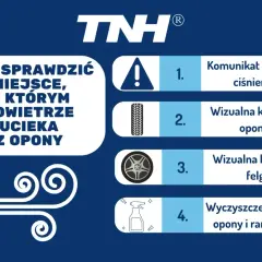 Jak sprawdzić, gdzie powoli ucieka powietrze z opony? Instrukcja: komunikat czujnika, kontrola opony, felgi i czyszczenie styku.