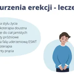 Zaburzenia erekcji: objawy. Czy to sygnał poważnej choroby?