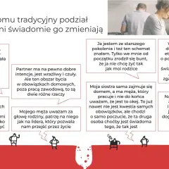 Tradycyjny podział obowiązków domowych vs. świadoma zmiana. Ludzie rozmawiają o tym, jak dzielą się pracami w domu i jak to wpływa na ich związki.