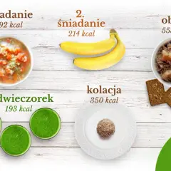 Dieta 1500 kcal: ile schudniesz i jak osiągnąć trwałe efekty?